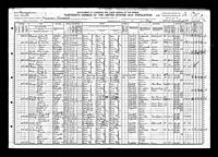 d_Cochran, John Fox - US Census, 1910